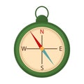 Vector illustration of a green compass isolated